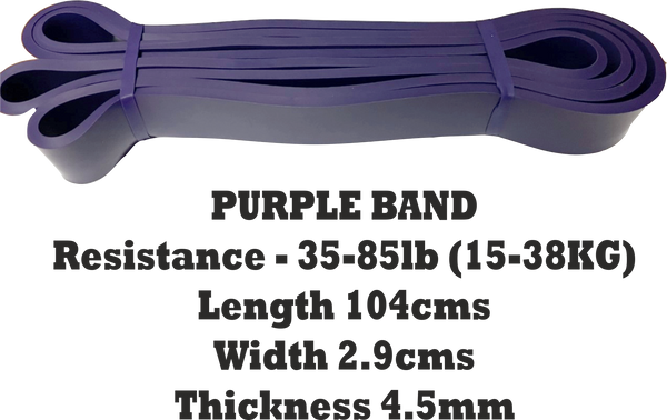 Resistance Training Bands