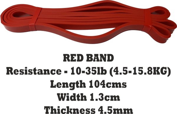 Resistance Training Bands