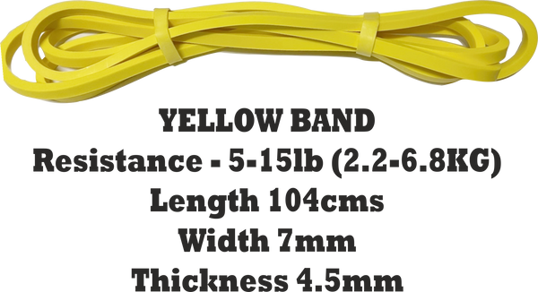 Resistance Training Bands