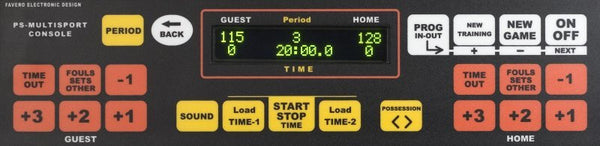 Multi-Sport Electronic Scoreboard